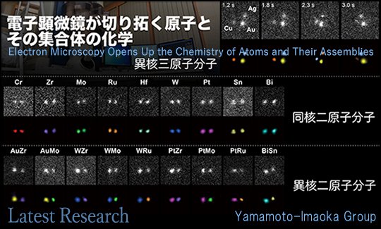 202302Latest Research