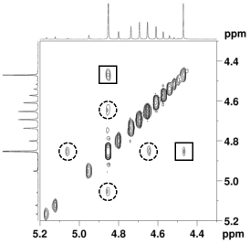 201608_fig3.jpg