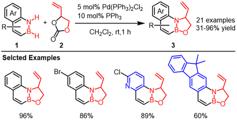 図2