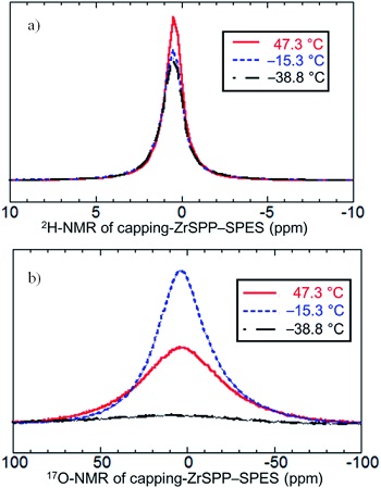 Fig3_NMR.jpg