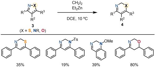 Fig.3