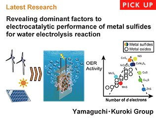 Opening Up Solution-State Chemistry of Unsubstituted Aromatic Polymers via Aromatic Micelles