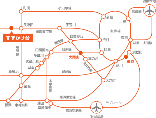 電車でのアクセス