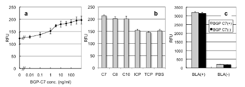 201606_Fig2.jpg