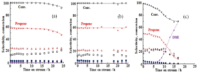 2016_10_Fig.4_yokoi.jpg