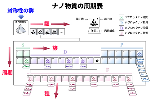 202112Fig03_s.jpg