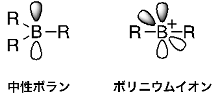 図1.中性ボランとボリニウムイオンの構造.png