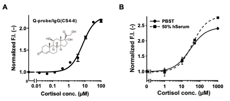 Fig. 5.png