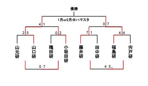 kase171024結果.jpg