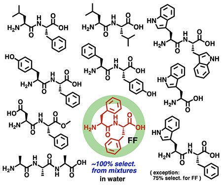 Fig.03