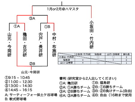 yakyu161213.jpg